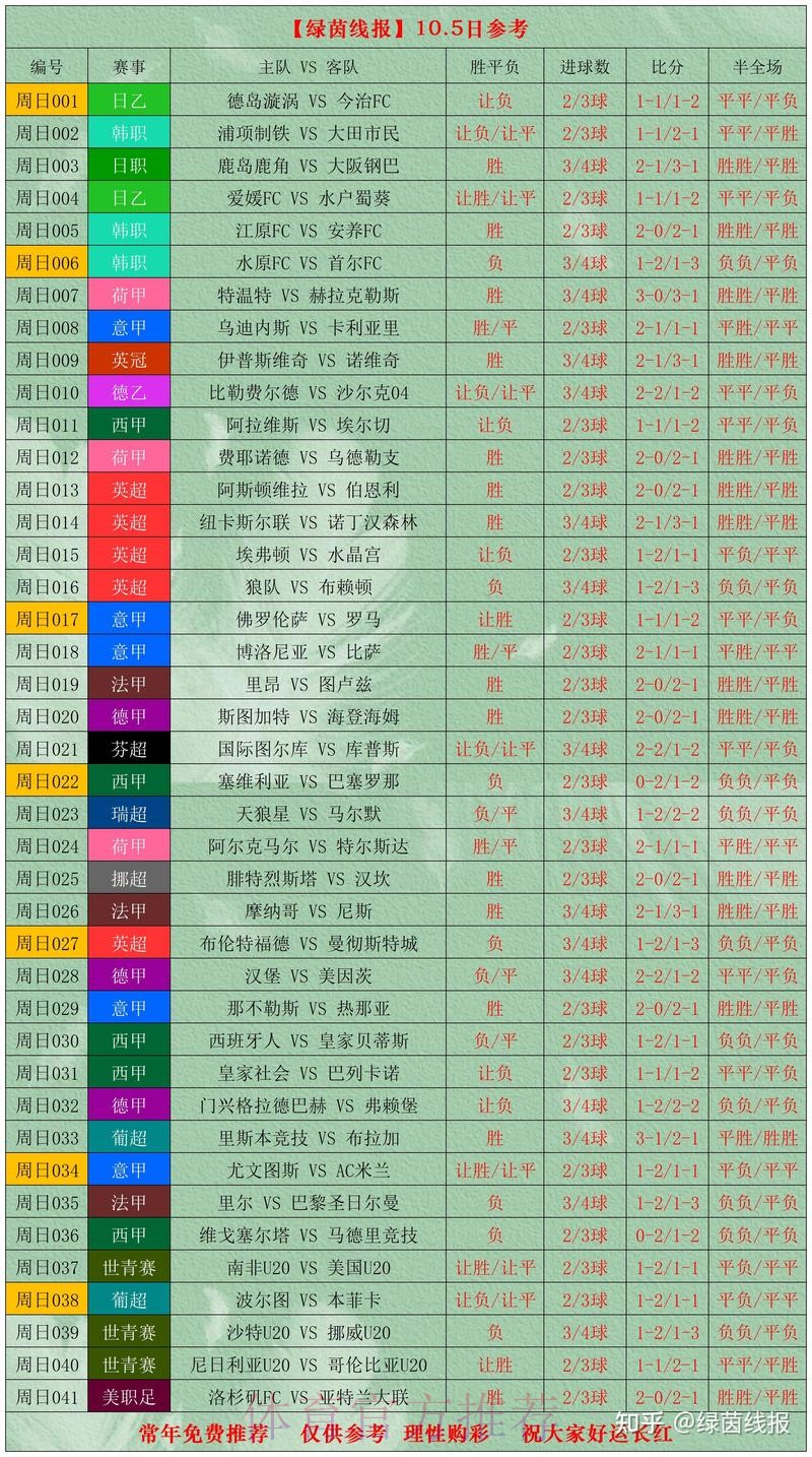 世界杯比分下载全站最新数据平台